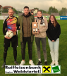 raiffeisen_17.05