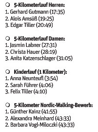 Bildausschnitt_94214